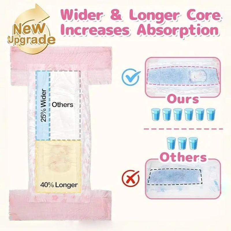 Disposable Female Dog Diapers – 360° Stretchy Waist, Leak-Proof, Super-Absorbent, Rapid-Dry Pet Diapers for Heat Cycle