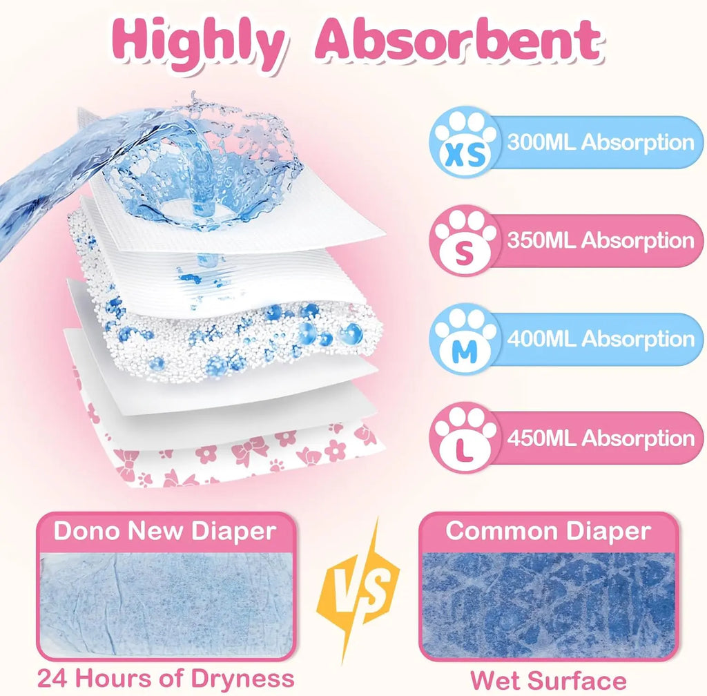 Disposable Female Dog Diapers – 360° Stretchy Waist, Leak-Proof, Super-Absorbent, Rapid-Dry Pet Diapers for Heat Cycle