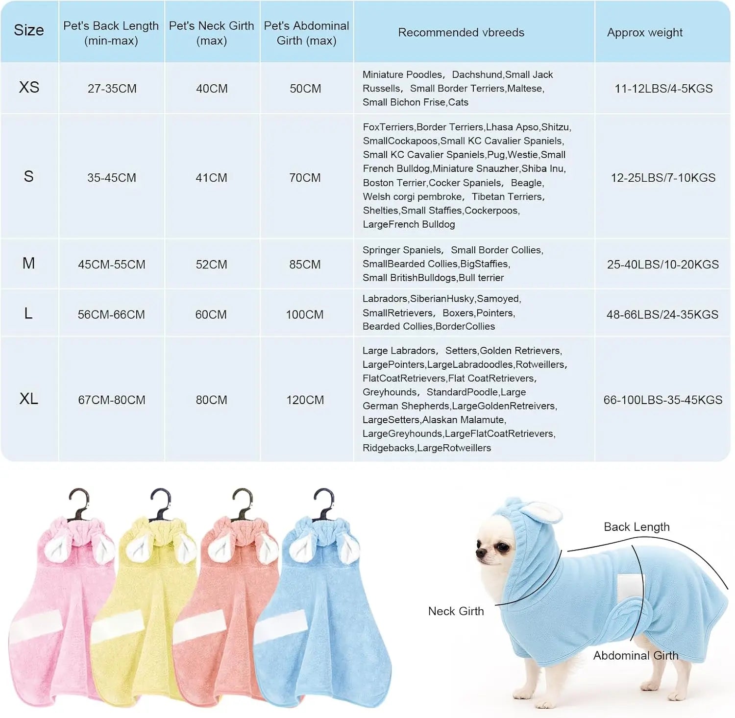Quick-Dry Hooded Dog Bathrobe – Soft & Absorbent Pet Towel Robe